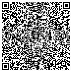 QR code with Interntonal Sourcing Group LLC contacts