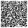 QR code with Ajw Photo contacts