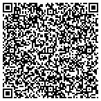 QR code with Custom Canvas Prints contacts