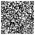 QR code with Ravalli Store contacts