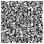 QR code with Duston's Market & Bakery contacts