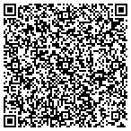 QR code with Pro Digital Photos contacts
