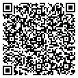 QR code with Kjs Photo contacts