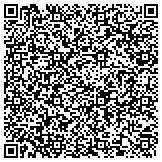 QR code with Class A Casting (formerly Alabama Casting Services) contacts