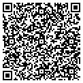QR code with R Cole MD contacts