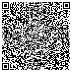 QR code with Advanced Digital Video Productions contacts