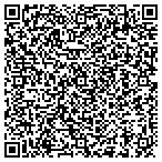 QR code with Pritchard Pruductions Video Visions Inc contacts