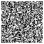 QR code with International Licensing & Marketing Ltd contacts