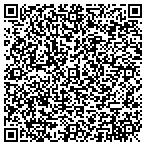 QR code with All Occasions Video Productions contacts