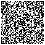 QR code with Artistic Memories Video Prods contacts