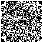 QR code with Richey's Market Of Benton County Inc contacts