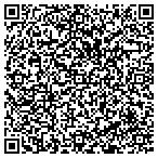 QR code with Development Consulting Service Inc contacts