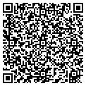 QR code with Hardware Lyons contacts