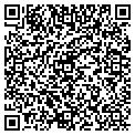 QR code with Standard Medical contacts