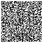 QR code with Fitzsimmons Home Medical Equip contacts