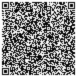 QR code with Durable Medical Equipment Sales & Rental Company contacts