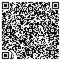 QR code with Auto Tools Express contacts