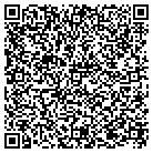 QR code with Andy Boyd's Inhome Medical Inc West contacts