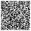 QR code with Anatomy Tools contacts