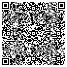 QR code with Monadnock Knife & Tool Sharpening contacts