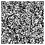QR code with Baker Tool & Die contacts
