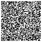 QR code with Pinch-A-Penny Pool & Patio Spa contacts