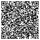 QR code with Micro Abacus contacts