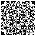 QR code with Mac Tools contacts