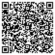 QR code with Sign Crafters contacts