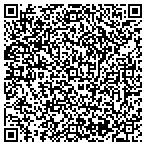 QR code with Creative Kreations contacts