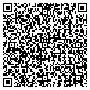 QR code with Community Medical Equipment contacts
