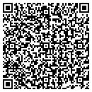 QR code with Mac-Lin Medical contacts