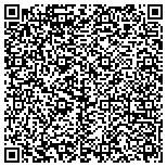 QR code with Synovis Micro Companies Alliance Inc contacts