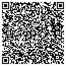 QR code with Cnd Products contacts