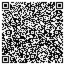 QR code with Cytopherx contacts