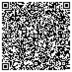 QR code with Mobile Instrument Service And Repair Inc contacts