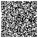 QR code with Mail Your Sharps Inc contacts