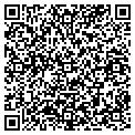 QR code with Cindi S Craft Corner contacts