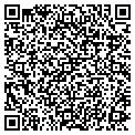 QR code with Smskmxt contacts