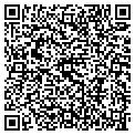 QR code with Hydrate Inc contacts