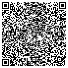 QR code with Modern Medical Technologies Incorporated contacts