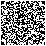 QR code with Medical Engineering Innovations, Inc. contacts