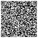 QR code with America's Joblink Alliance Technical Support contacts