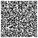 QR code with Amesbury Chamber Of Commerce & Industrial Foundation Inc contacts