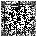 QR code with Castle Hill Games contacts