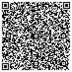 QR code with Consejo De Desarrollo Ocupacional Y Recursos Humanos contacts