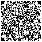QR code with Appleton Northside Business Assoc contacts