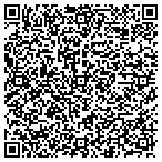 QR code with Palm Beach Gardens Code Enforc contacts