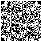 QR code with Anchorage House Of Hobbies contacts