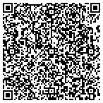 QR code with Lake Champlain Regional Chamber Of Commerce contacts